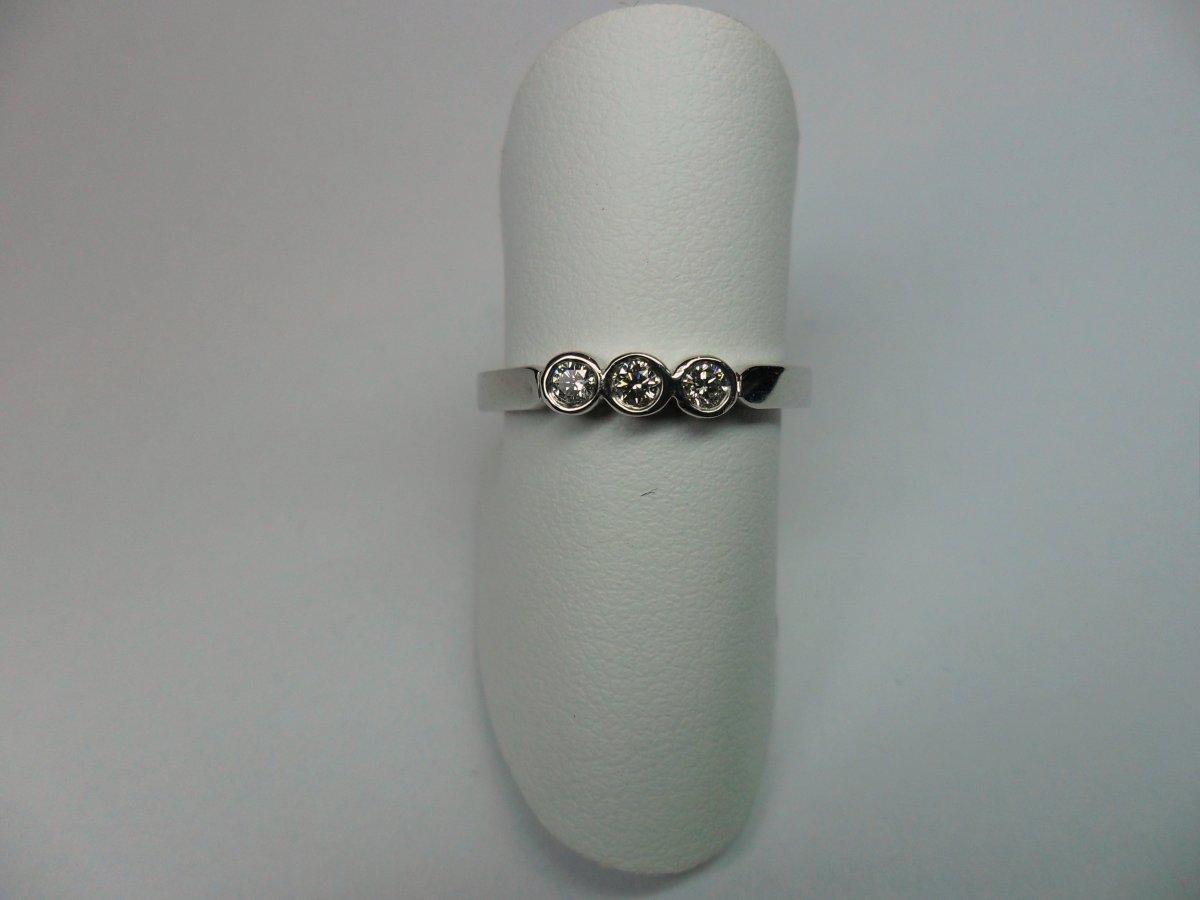 Row ring closed setting